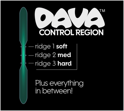 DAVA Plectrums Are Back for 2025