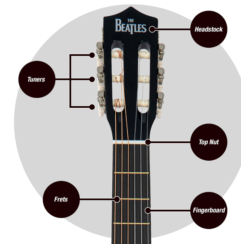 The Beatles Guitar Outfit ~ Abbey Road