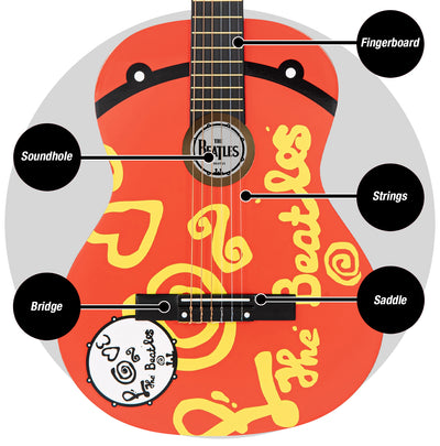 The Beatles Guitar Outfit ~ Love