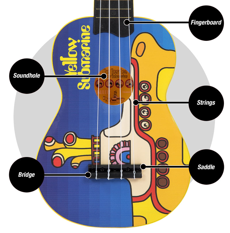 The Beatles Yellow Submarine Ukulele ~ Blue