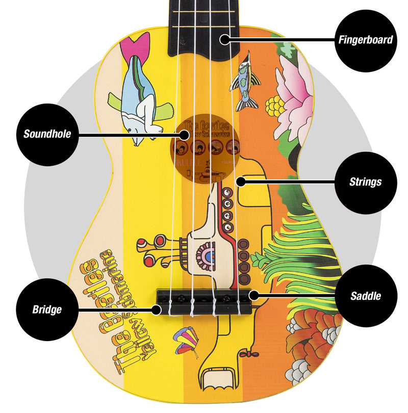 The Beatles Yellow Submarine Ukulele ~ Yellow