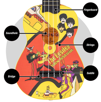 The Beatles Yellow Submarine Ukulele ~ Character