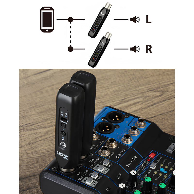 Xvive Bluetooth Audio Receiver ~ Dual Pack